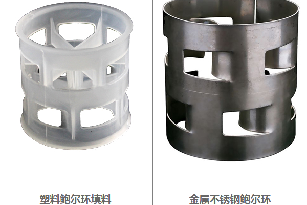 不銹鋼鮑爾環(huán)